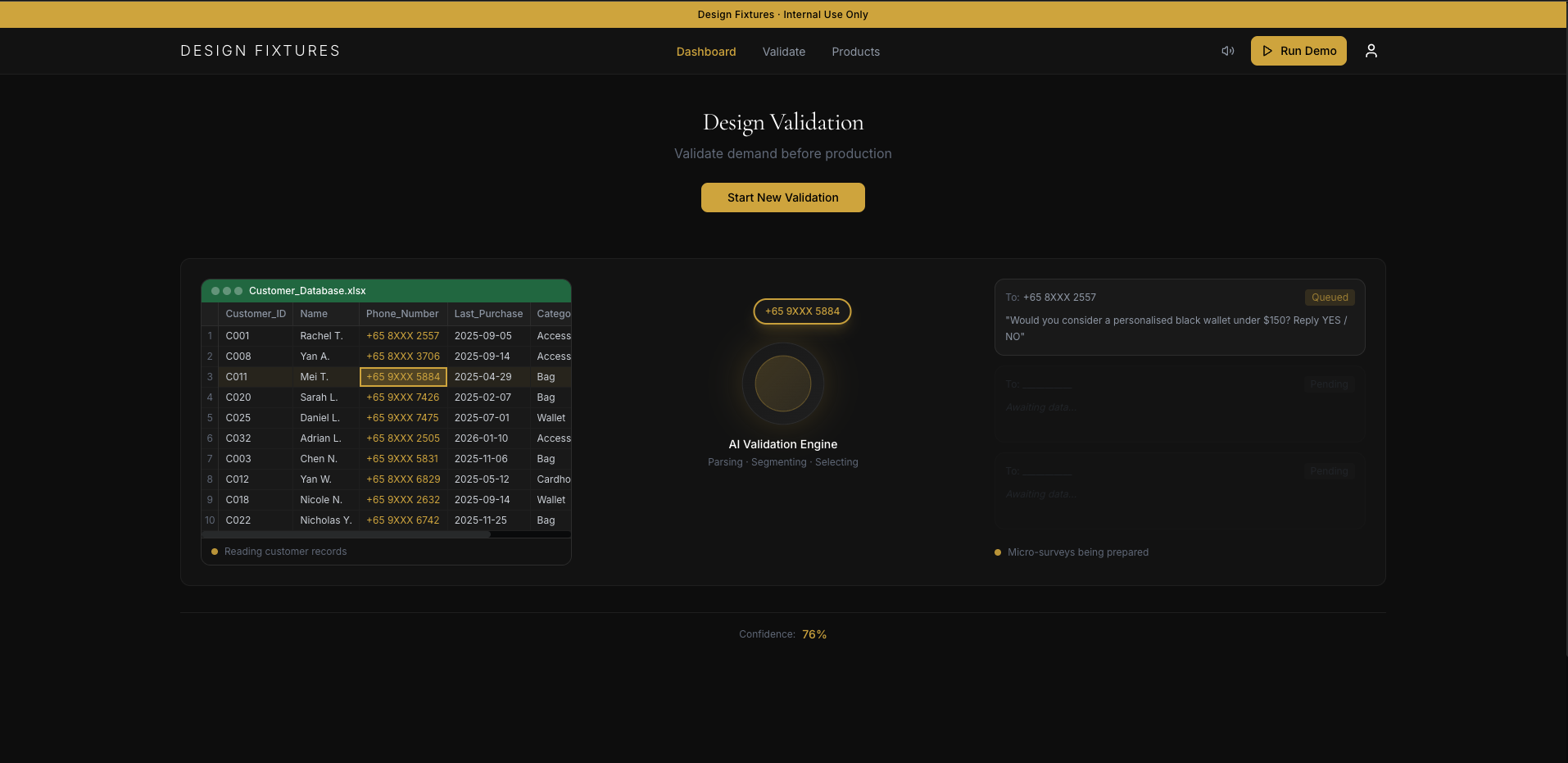 Design Fixtures demand validation dashboard